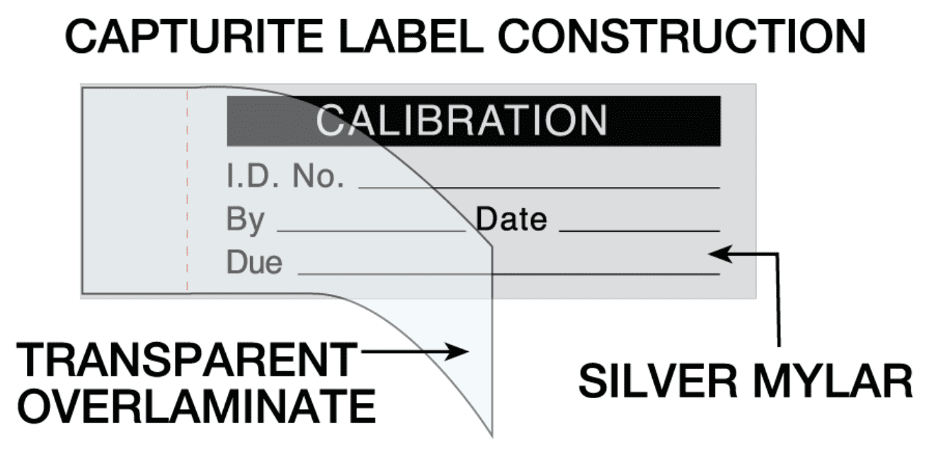 CaptuRite self-laminating label sample